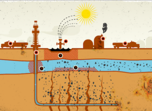 fracking-featured.1-520x380
