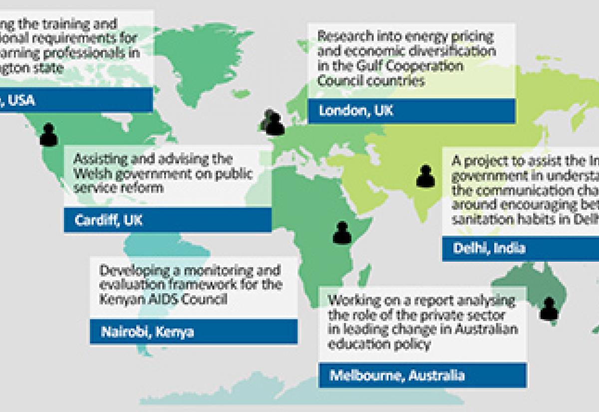 Summer Project: tackling real-world policy challenges