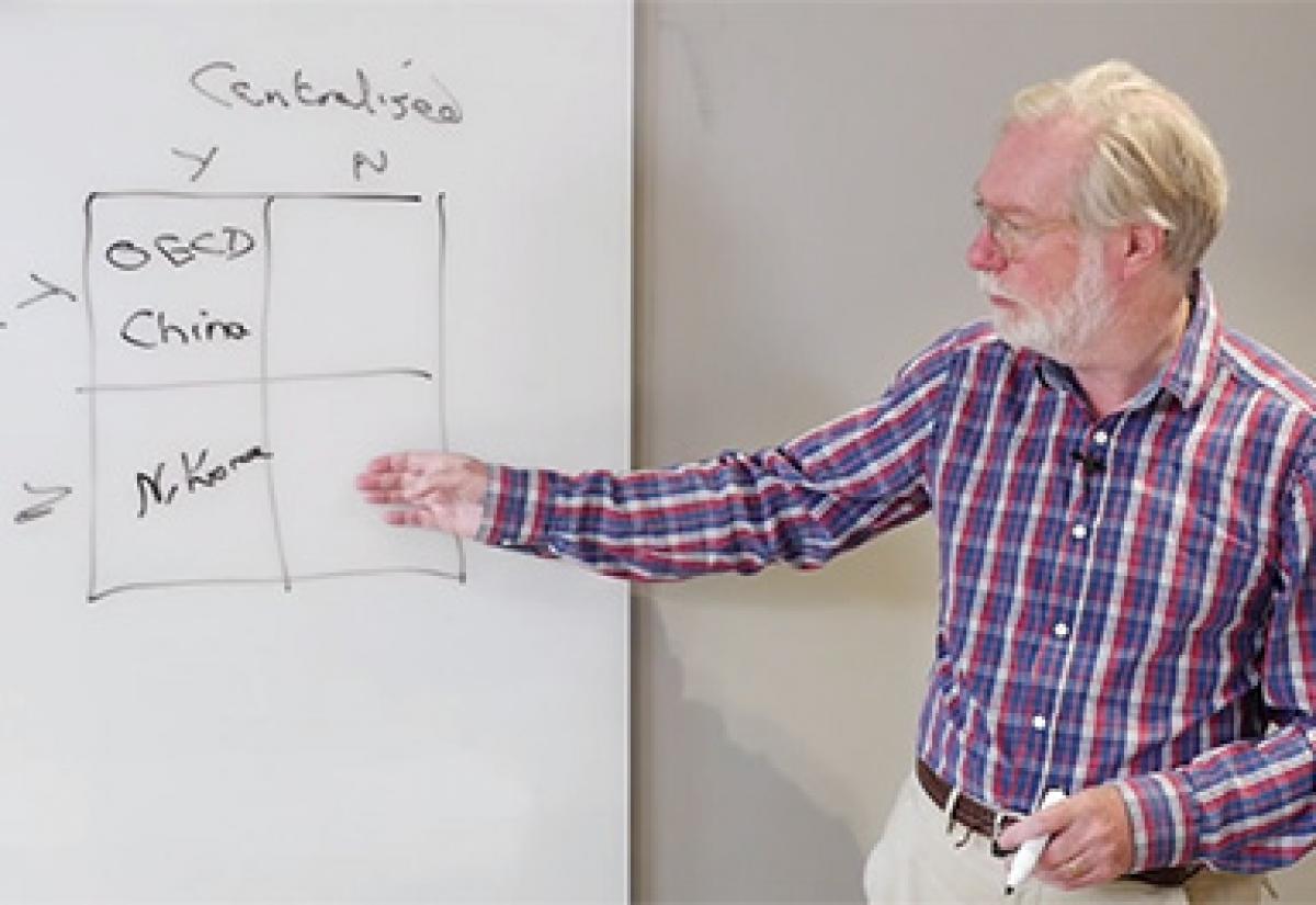 Understanding Development MOOC