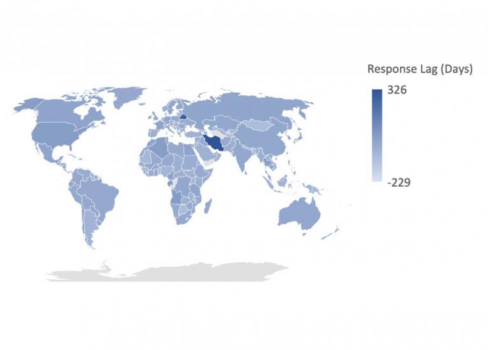 Map of the world showing response lag between 10th case and campaigns